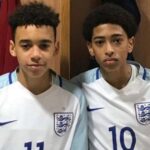 The current whereabouts of England’s U15s squad from 2017 – from Real Madrid to ninth tier – Daily Star