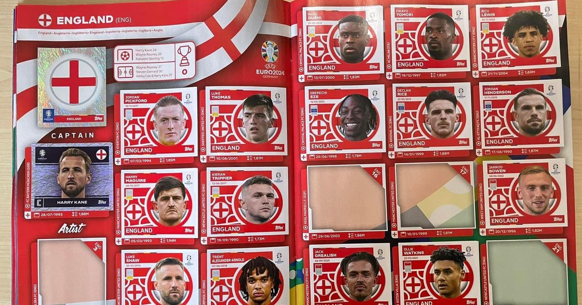 Euro 2024 sticker album controversy: England star duo omitted and Wales included – Daily Star